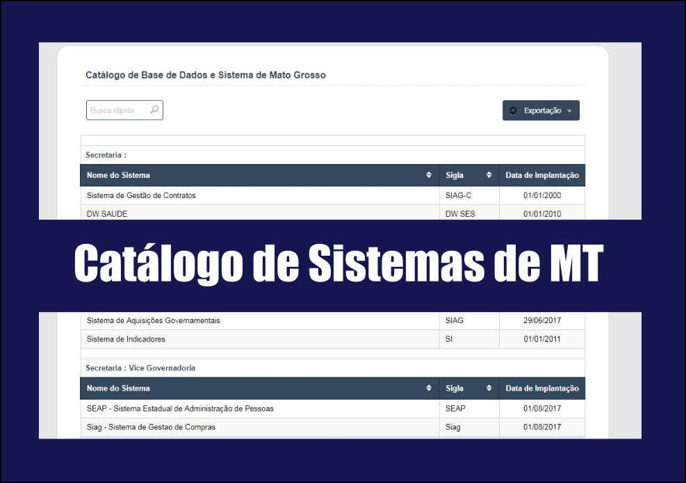Seplan disponibiliza sistema para catalogação dos sistemas existentes nas setoriais