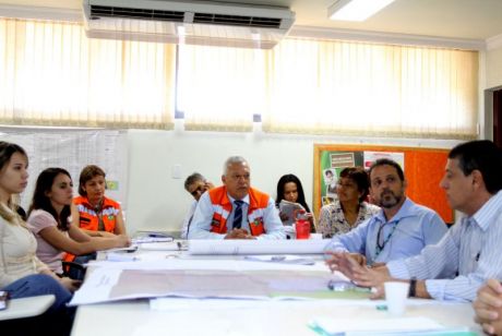 Defesa Civil e Sema discutem implantação de sistema de monitoramento para ajudar na prevenção de inundações